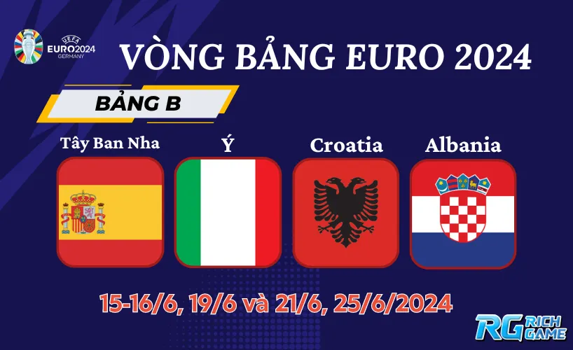 Lịch thi đấu Vòng bảng Euro 2024 - Bảng B