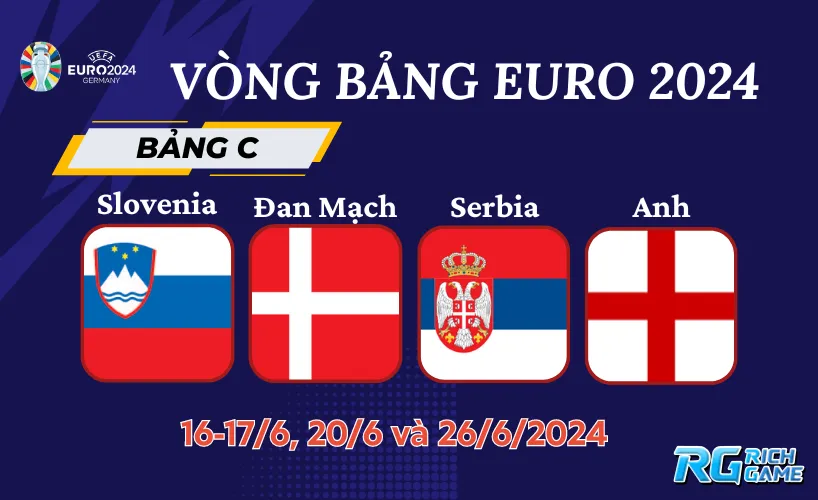 Lịch thi đấu Vòng bảng Euro 2024 - Bảng C