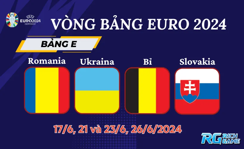 Lịch thi đấu Vòng bảng Euro 2024 - Bảng E