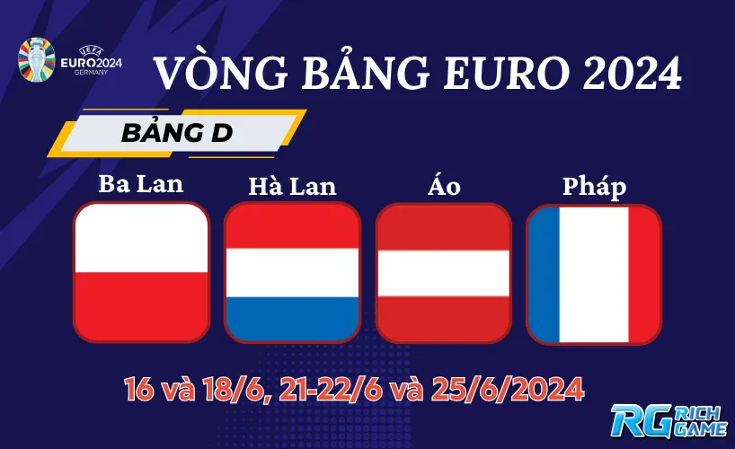Lịch thi đấu Vòng bảng Euro 2024 - Bảng D